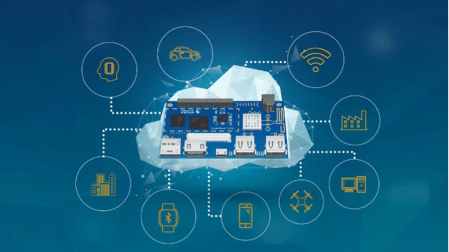 Gartner prevê que gastos mundiais de usuários finais com Nuvem Pública irão ultrapassar US$ 675 bilhões em 2024